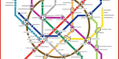 Moskou metro kaart in het russisch