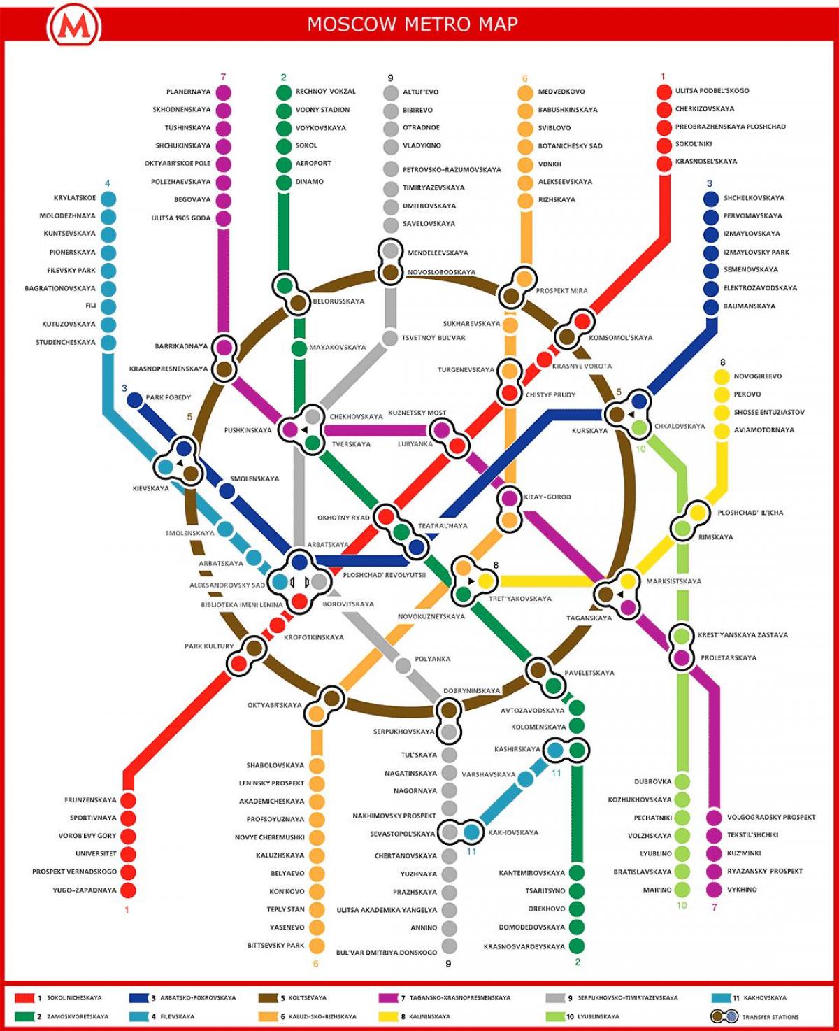 Moskou metro kaart in het russisch