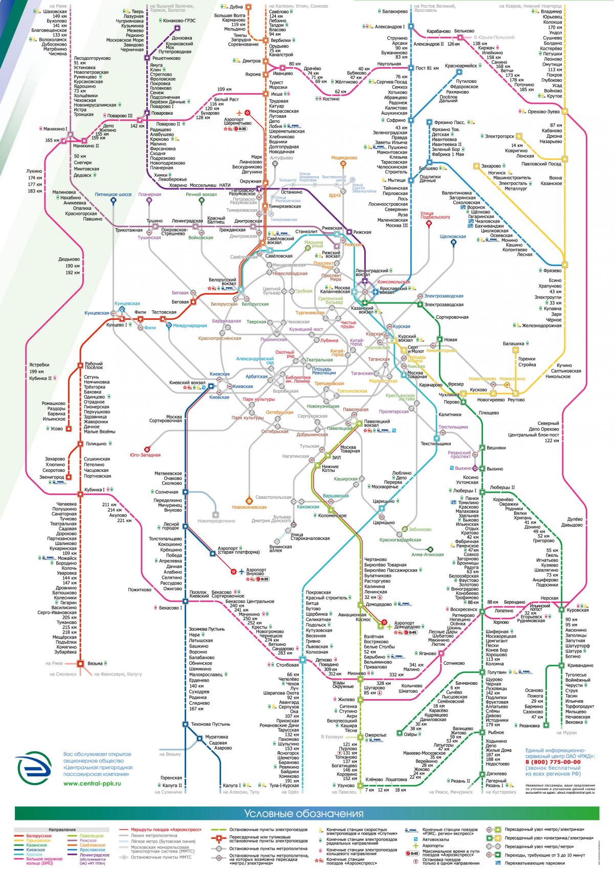 kaart van de Moskva trein