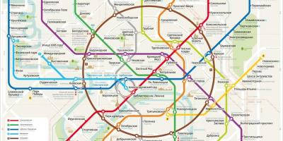 Kaart van de metro van Moskou in het russisch en engels